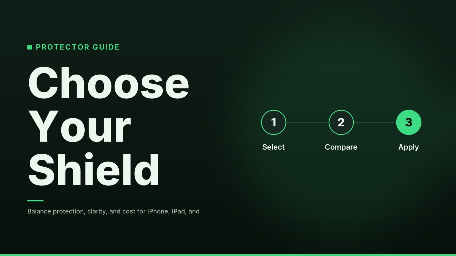 Editorial graphic: “Choose Your Shield” headline beside a sequence of numbered steps, forest mint palette
