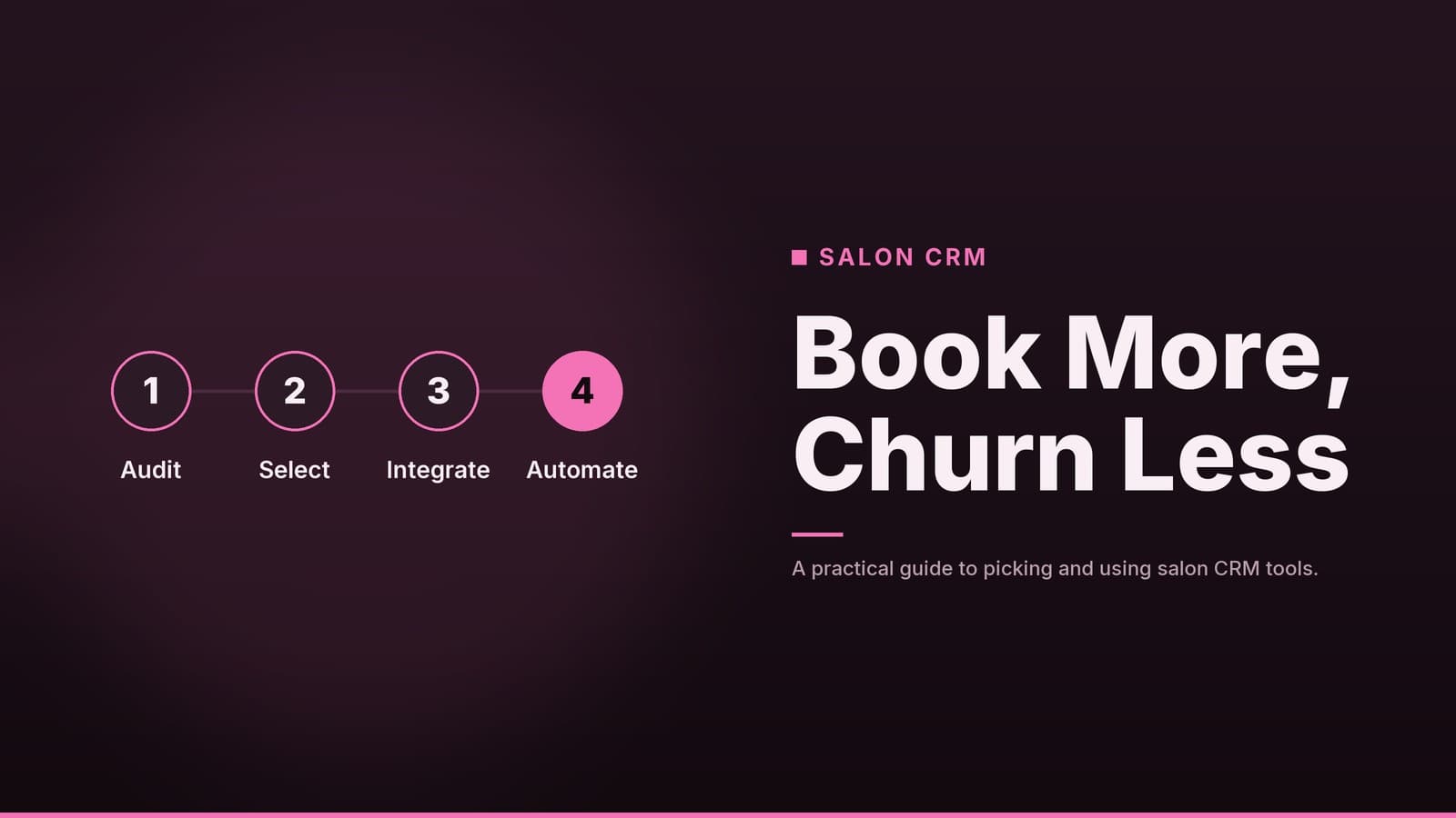 Editorial graphic: “Book More, Churn Less” headline beside a sequence of numbered steps, plum rose palette