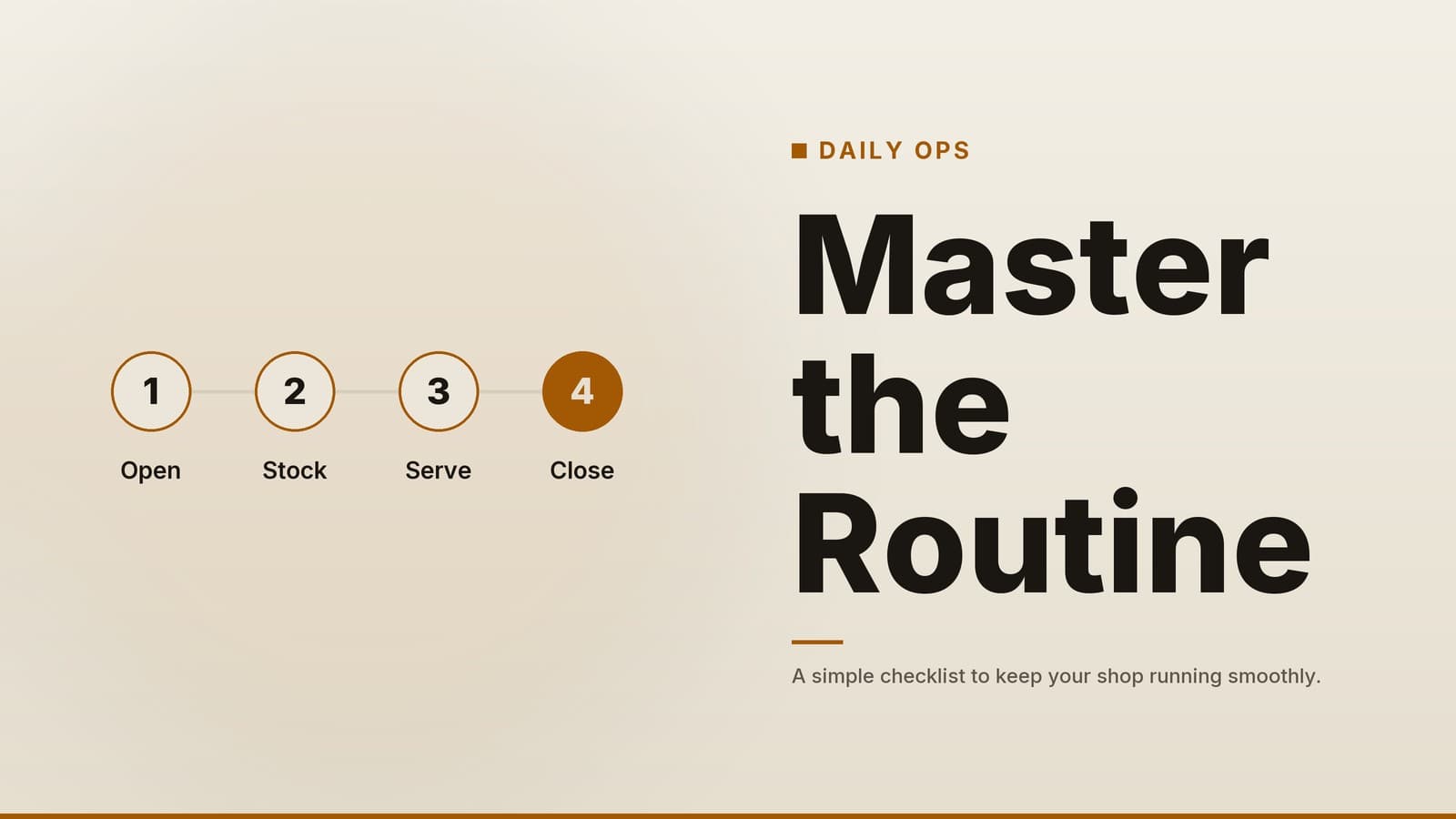 Editorial graphic: “Master the Routine” headline beside a sequence of numbered steps, sand ink palette