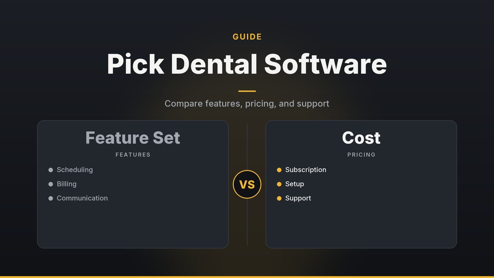 Editorial graphic: “Pick Dental Software” headline beside two comparison panels separated by a VS badge, graphite amber palette