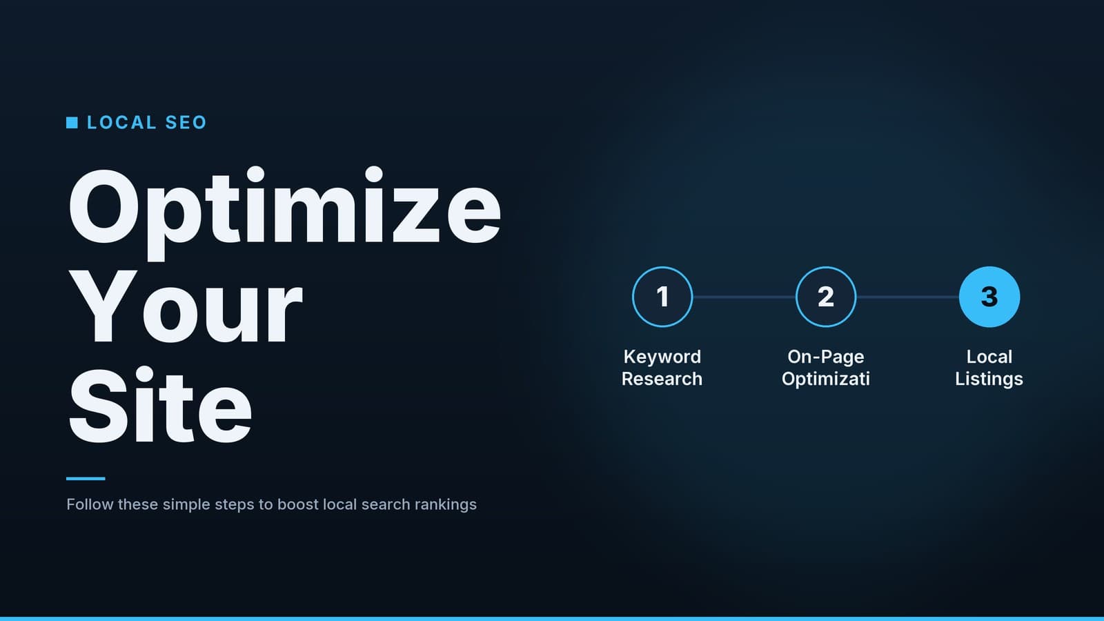 Editorial graphic: “Optimize Your Site” headline beside a sequence of numbered steps, ocean palette