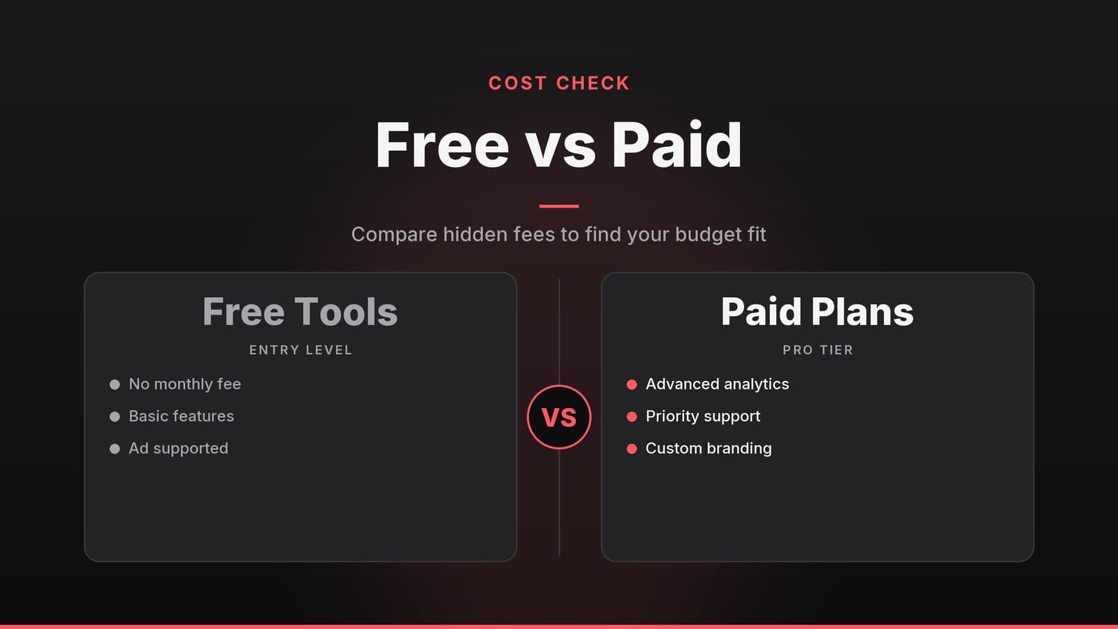 Editorial graphic: “Free vs Paid” headline beside two comparison panels separated by a VS badge, carbon red palette