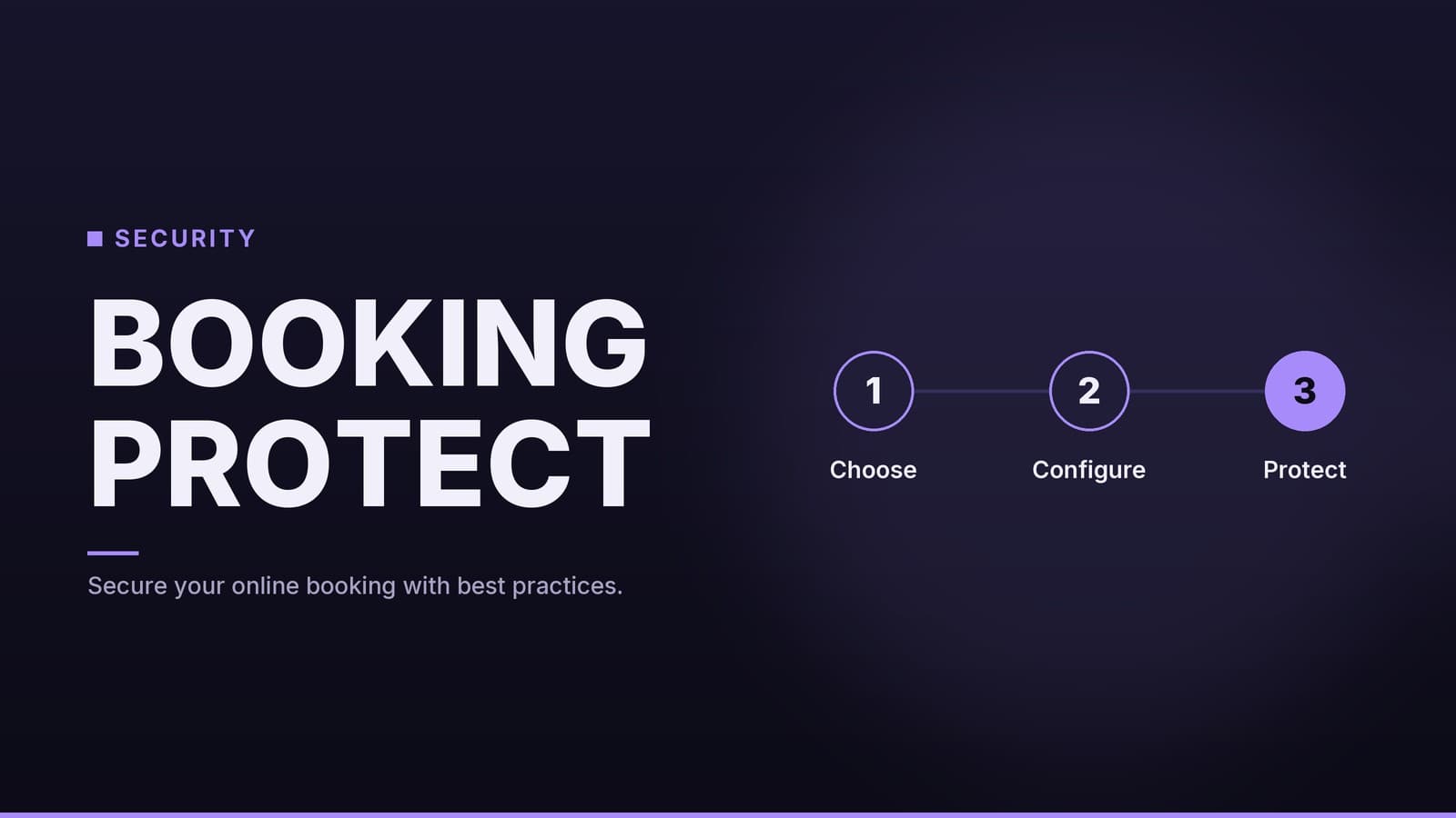 Editorial graphic: “BOOKING PROTECT” headline beside a sequence of numbered steps, midnight violet palette
