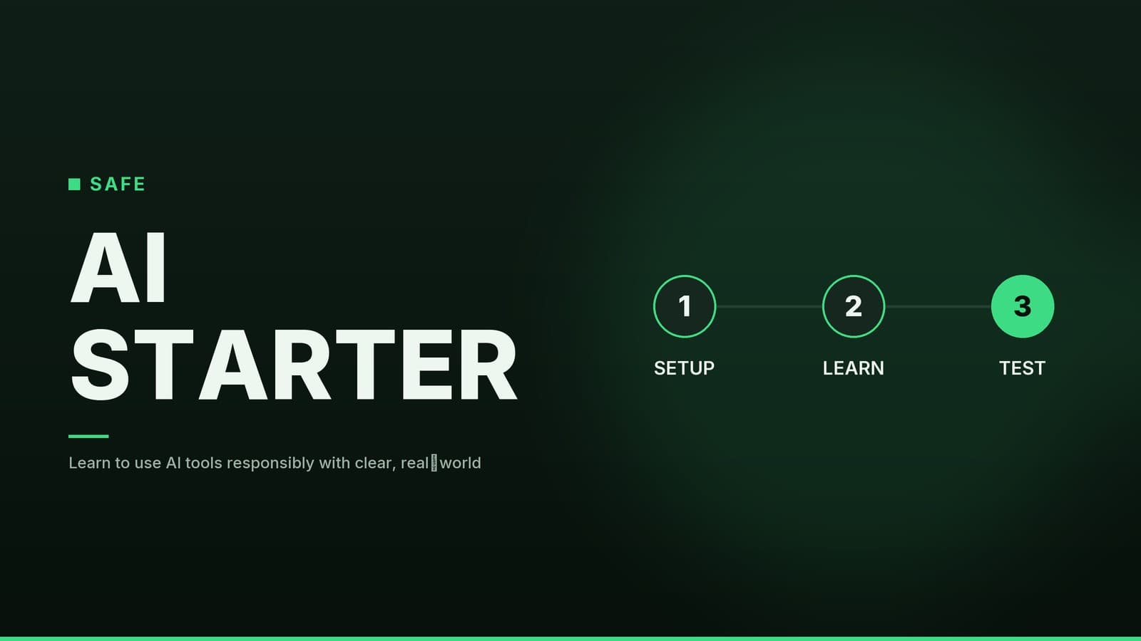Editorial graphic: “AI STARTER” headline beside a sequence of numbered steps, forest mint palette