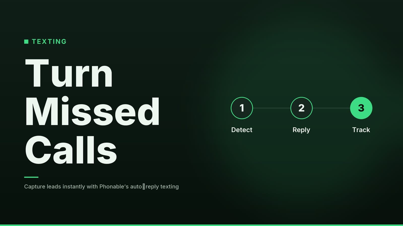 Editorial graphic: “Turn Missed Calls” headline beside a sequence of numbered steps, forest mint palette