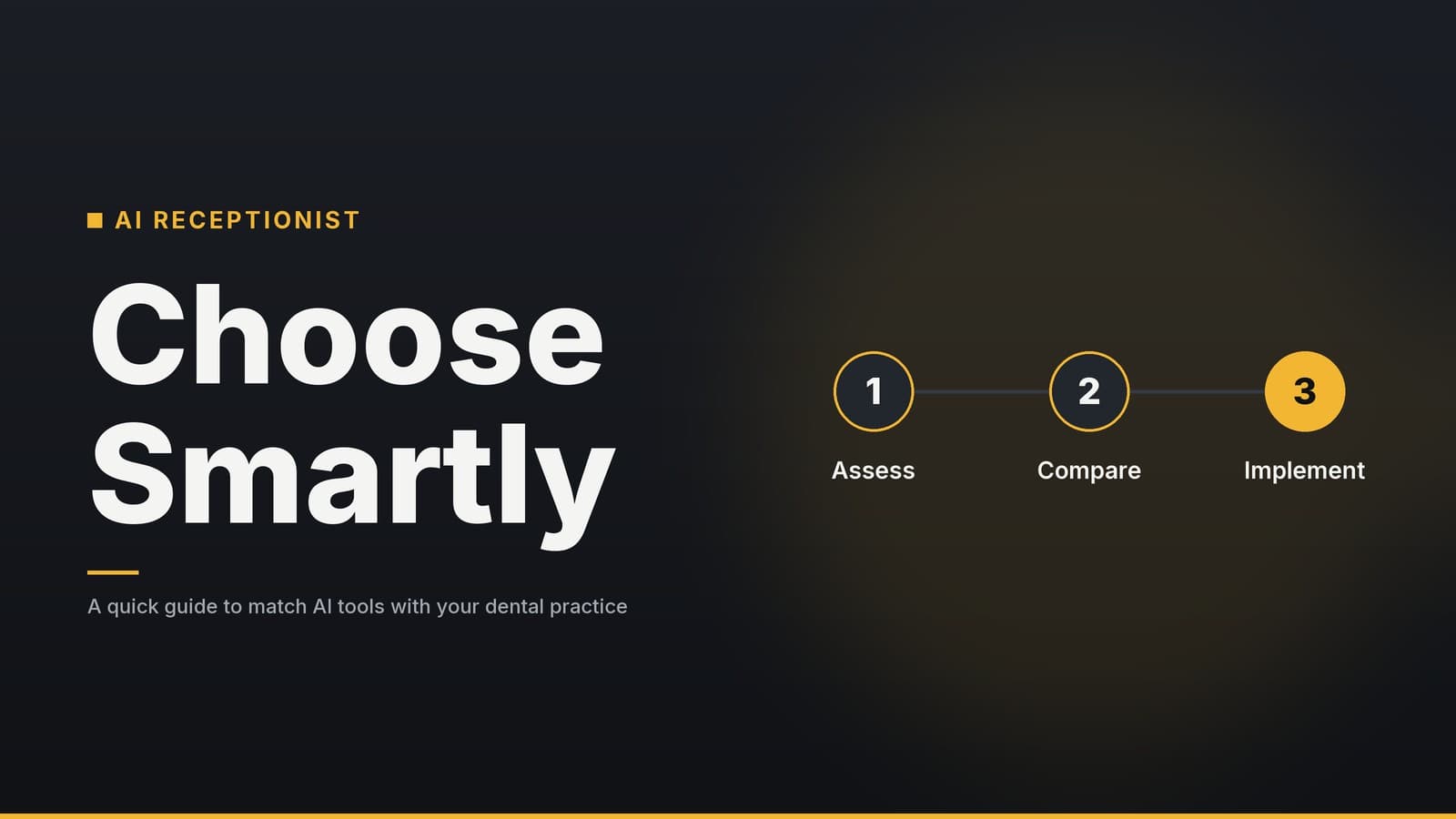 Editorial graphic: “Choose Smartly” headline beside a sequence of numbered steps, graphite amber palette