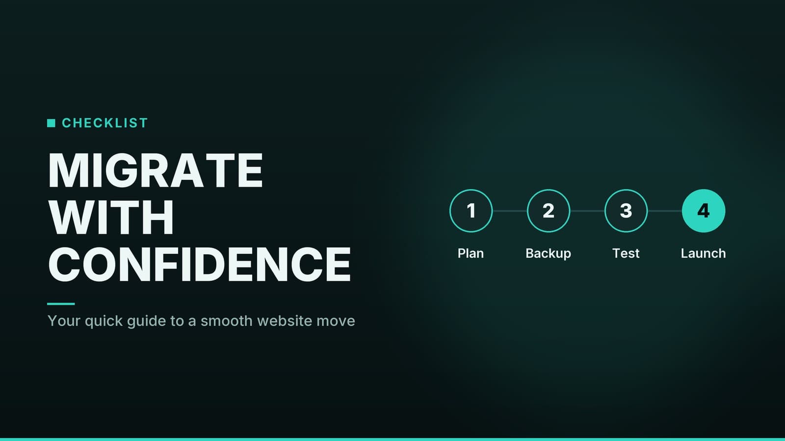 Editorial graphic: “MIGRATE WITH CONFIDENCE” headline beside a sequence of numbered steps, teal night palette