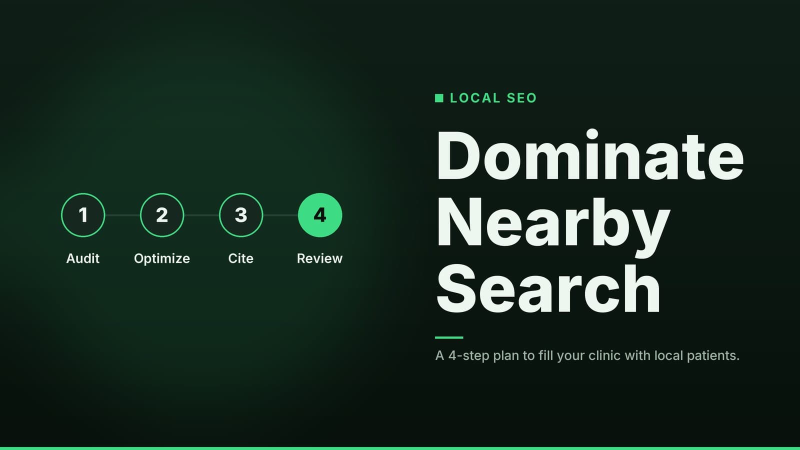 Editorial graphic: “Dominate Nearby Search” headline beside a sequence of numbered steps, forest mint palette
