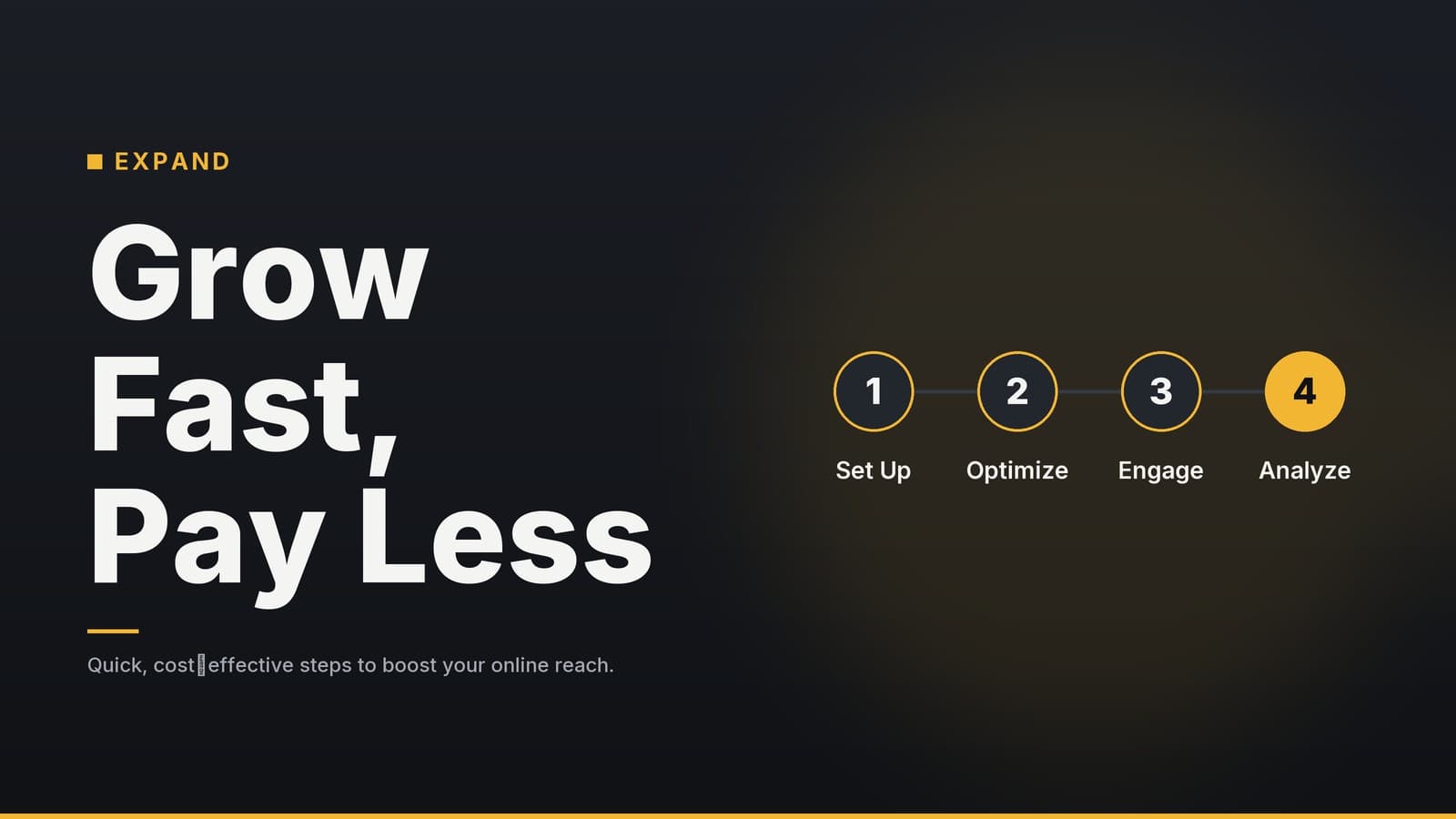 Editorial graphic: “Grow Fast, Pay Less” headline beside a sequence of numbered steps, graphite amber palette